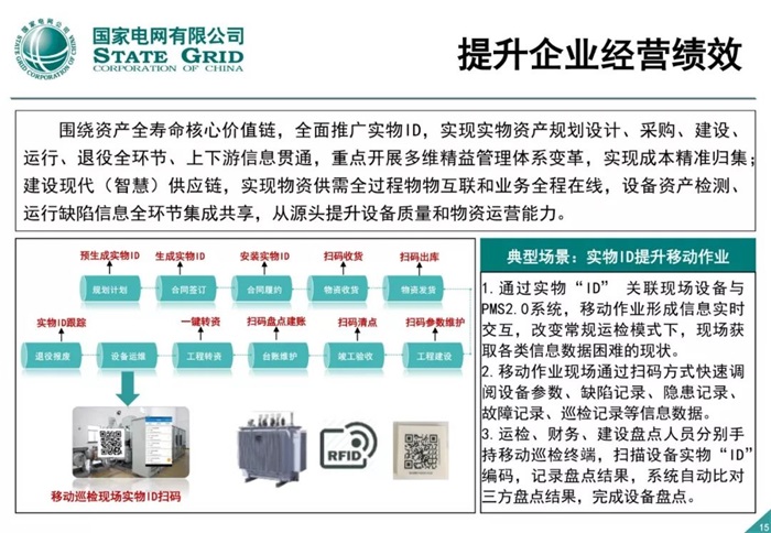 泛在電力物聯(lián)網(wǎng)建設(shè)整體方案