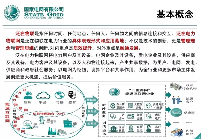 泛在電力物聯(lián)網(wǎng)建設(shè)整體方案