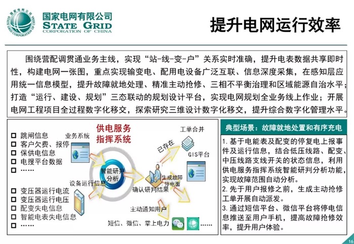 泛在電力物聯(lián)網(wǎng)建設(shè)整體方案