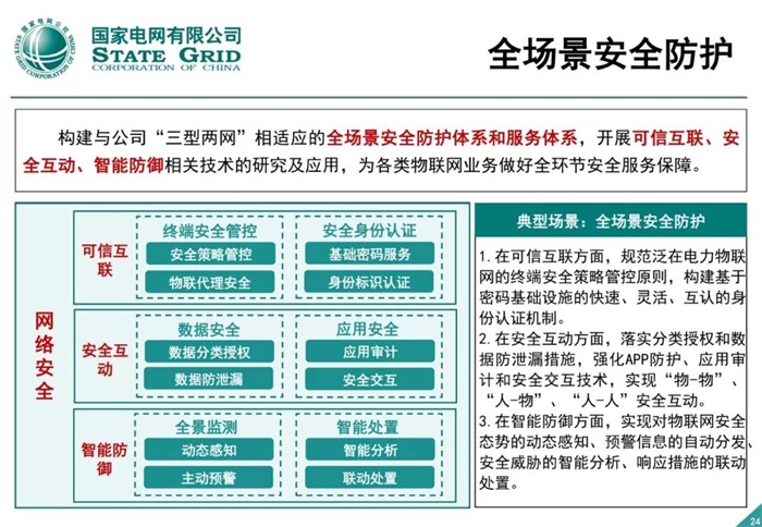 泛在電力物聯(lián)網(wǎng)建設(shè)整體方案