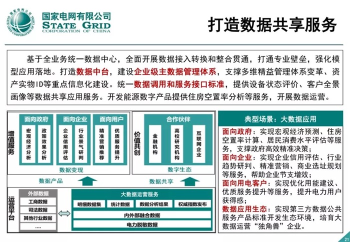 泛在電力物聯(lián)網(wǎng)建設(shè)整體方案