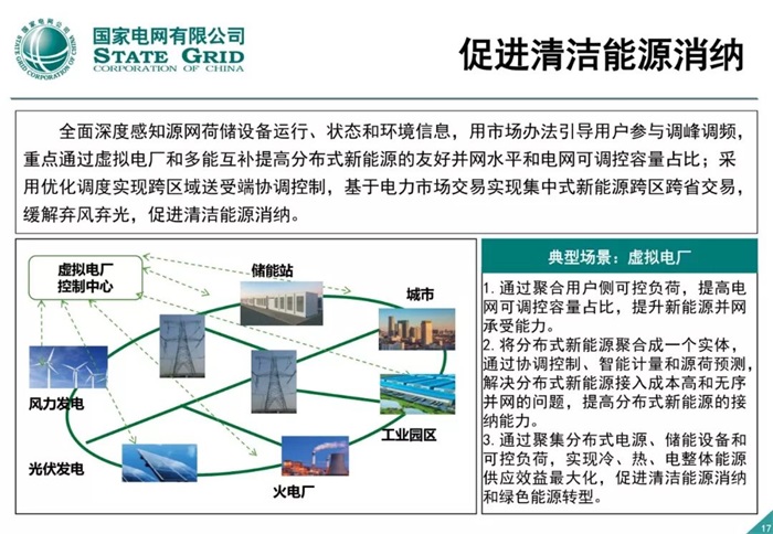 泛在電力物聯(lián)網(wǎng)建設(shè)整體方案