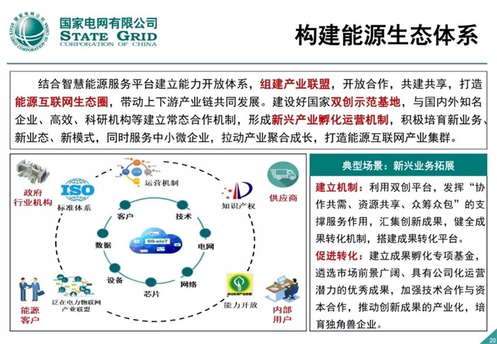 泛在電力物聯(lián)網(wǎng)建設(shè)整體方案